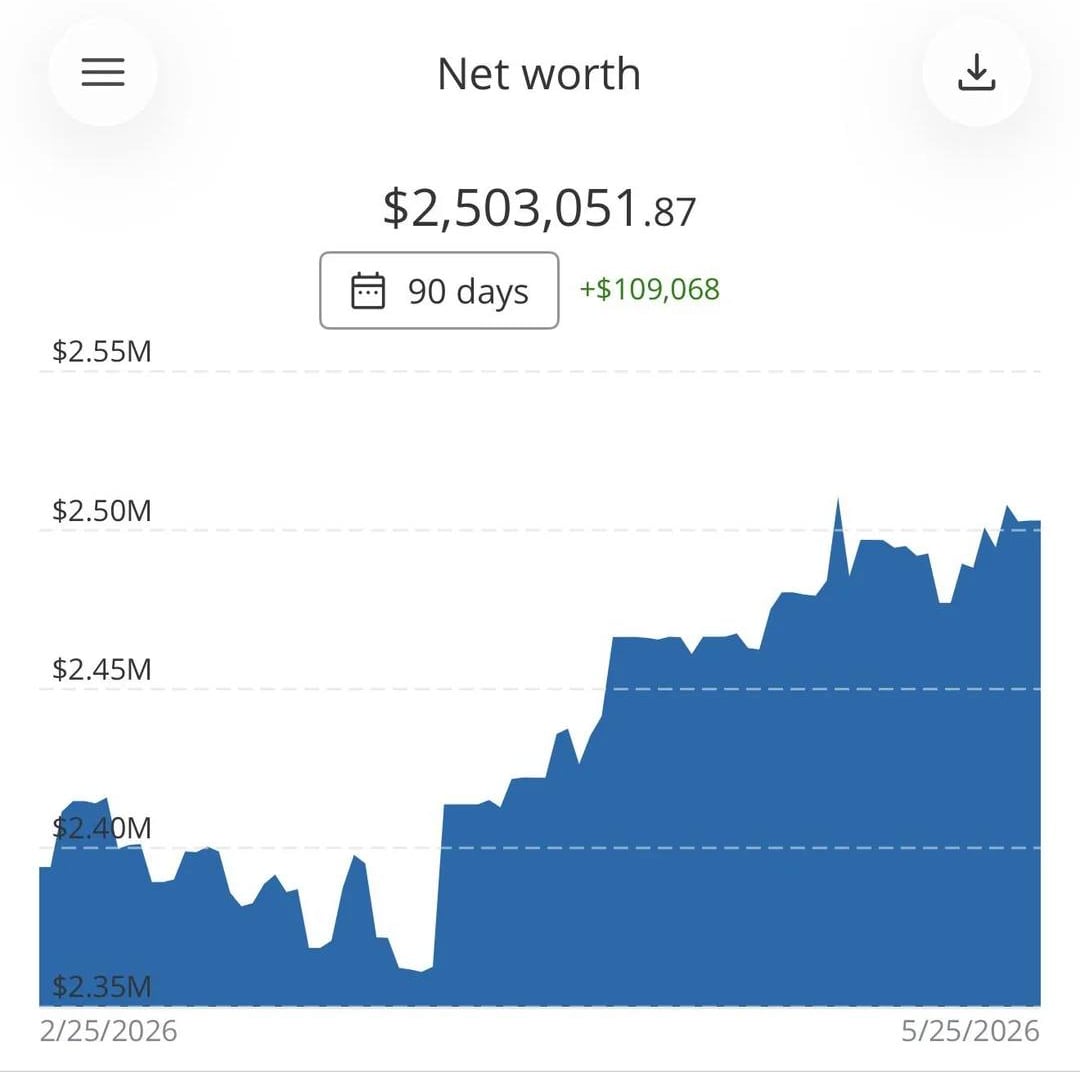 Facebook group investment scams